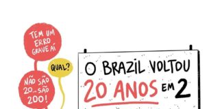 Junte-se a nós no 15º Encontro Nacional da Juventude Revolução