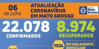 Mais serviços públicos em Cuiabá e VG em defesa da vida do povo!